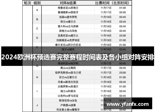 2024欧洲杯预选赛完整赛程时间表及各小组对阵安排